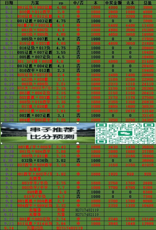 u8官网在线登录包含国际比赛日埃因霍温调整名单以备NBA季后赛，扳平良机环节打磨，悬念犹存，球队文化再被提及的词条