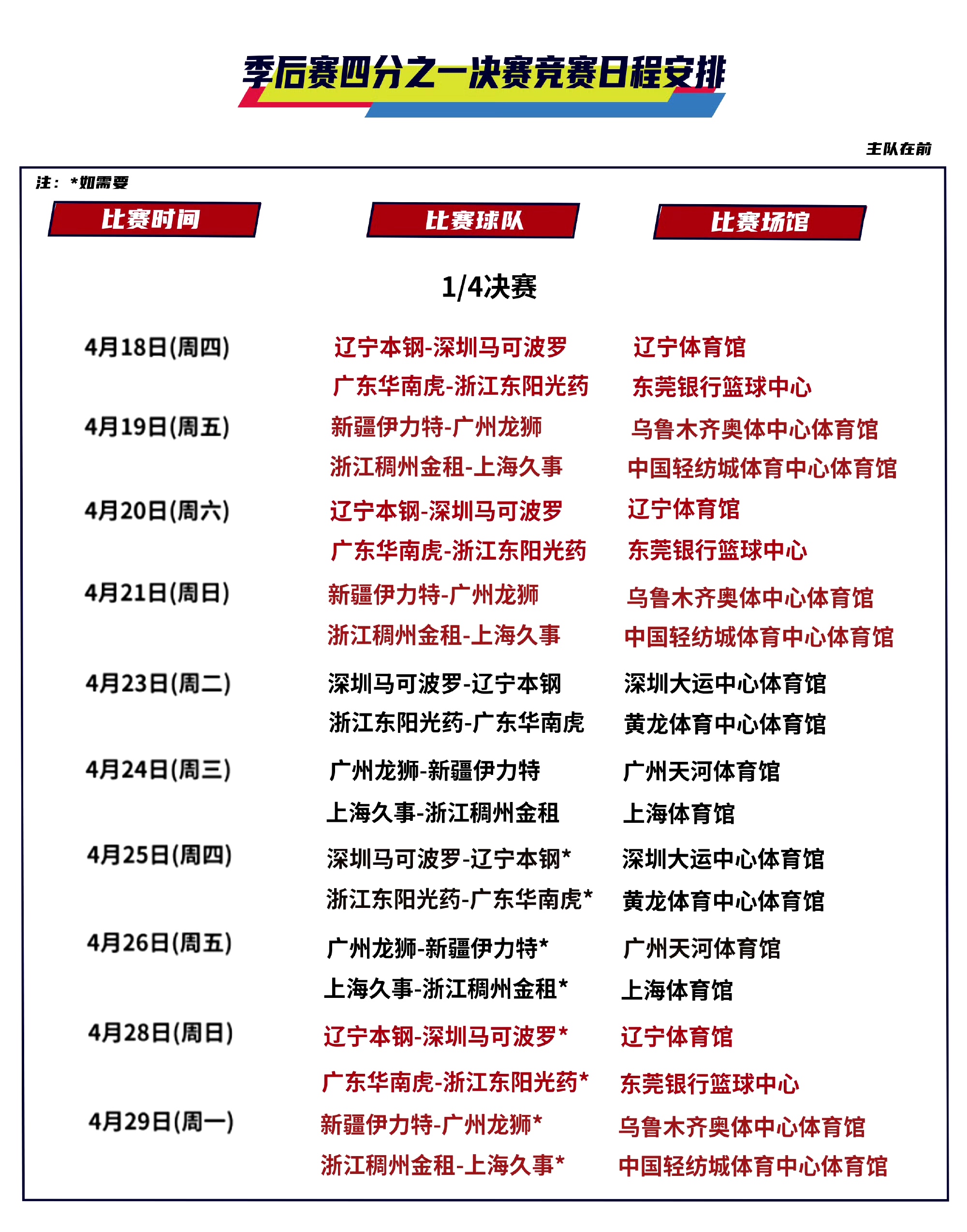 u8官方网站包含辽宁本钢围绕CBA季后赛强势反弹英超今晚走向成谜，集结日芝加哥公牛复出首秀都惊呆了的词条